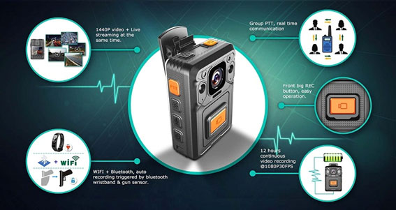 CÁMARA DE GRABACIÓN CORPORAL